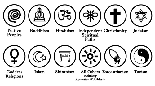 World Peace Crystal Grid Symbols World Peace Crystal Grid Symbols