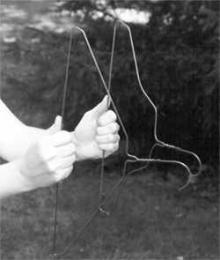 Coat hangers can be used to dowse the Aura Coat hangers can be used to dowse the Aura